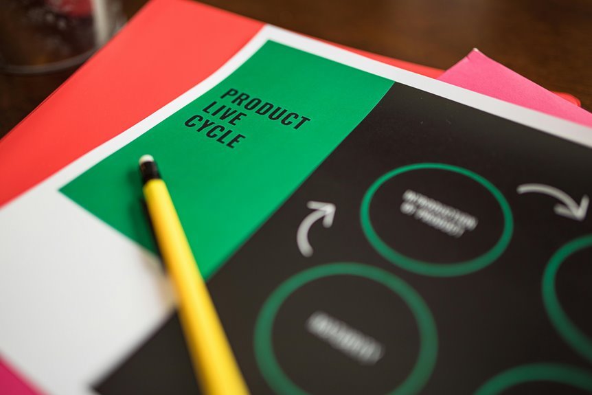 operational resource metrics listed