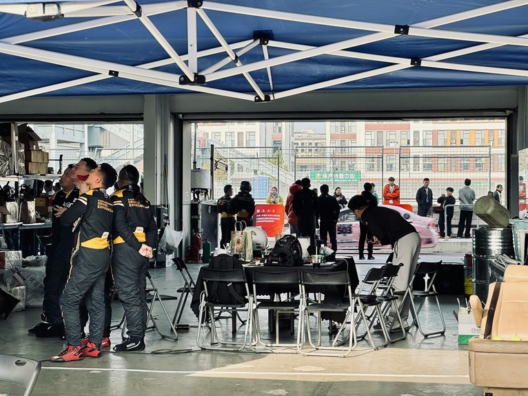 strategic performance index numbers